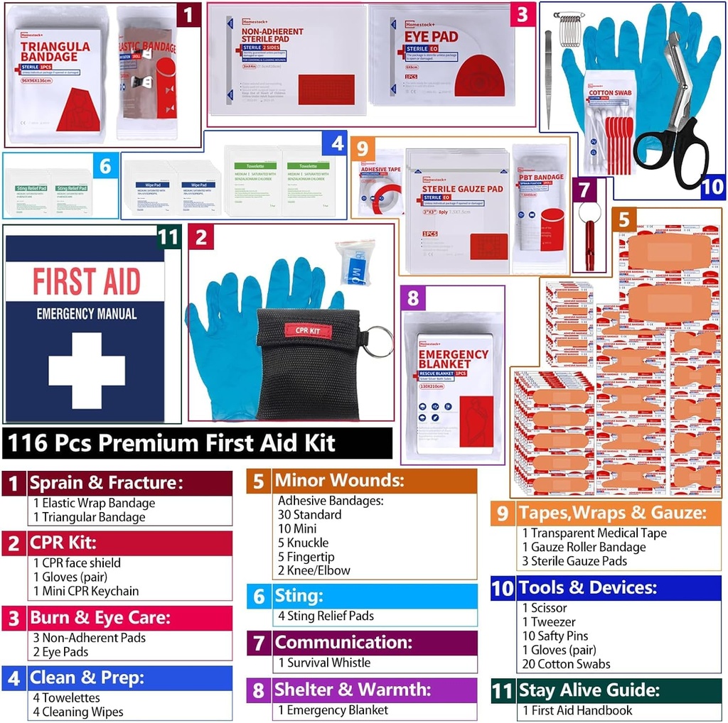 compact-first-aid-kit-for-emergency-basi-4.jpg