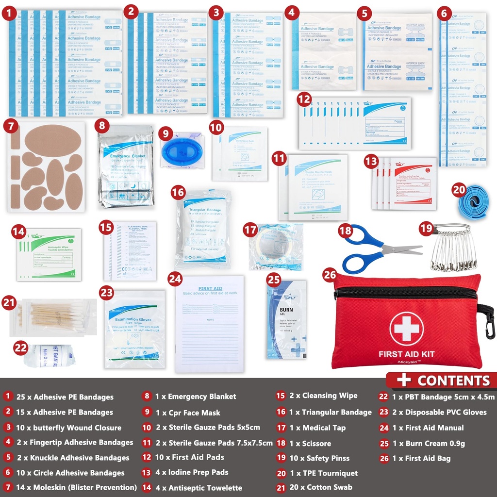 atickyaid-mini-first-aid-kit-140-piece-s-3.jpg