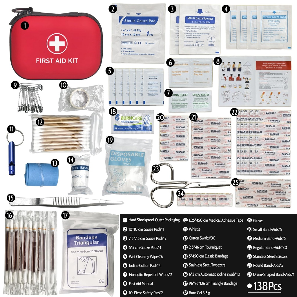 prelady-138-pcs-mini-first-aid-kit-trave-4.jpg