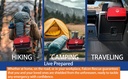 waterproof-first-aid-kit-418pcs-for-car--6.jpg