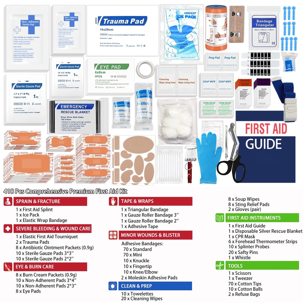 waterproof-first-aid-kit-418pcs-for-car--2.jpg