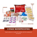 adventure-medical-kits-sportsman-series--4.jpg