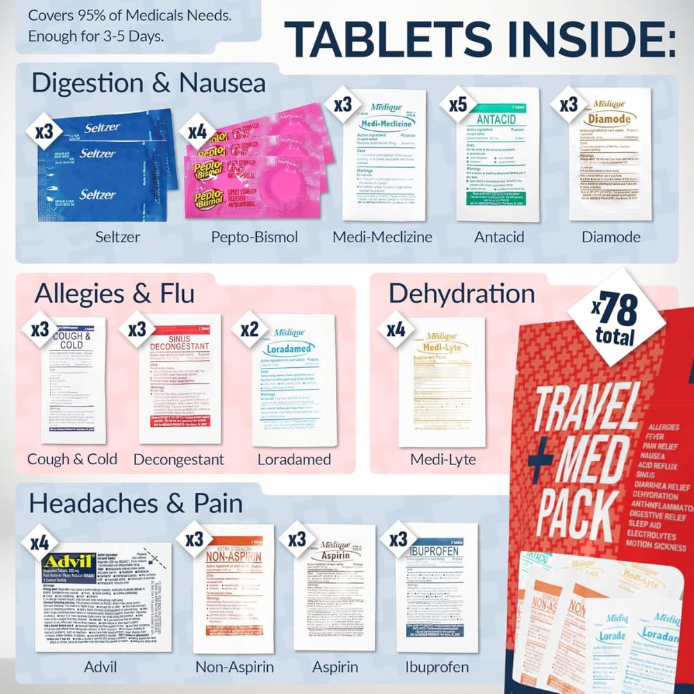 travel-medicine-kit-78-piece-tsa-approve-2.jpg