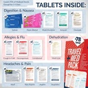 travel-medicine-kit-78-piece-tsa-approve-2.jpg