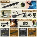 survival-kit-219pcs-bug-out-bag-with-fir-6.jpg