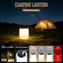 survival-kit-219pcs-bug-out-bag-with-fir-5.jpg