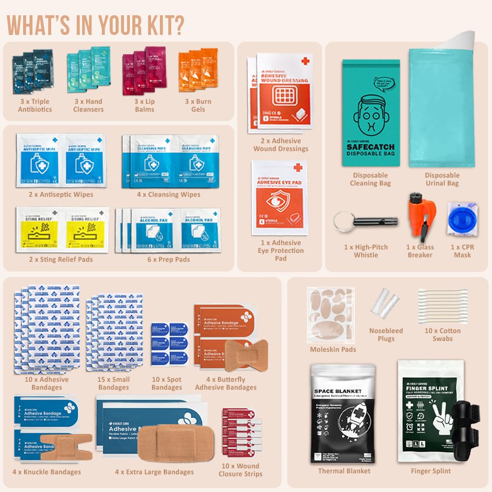 everlit-care-car-first-aid-kit-with-emer-2.jpg