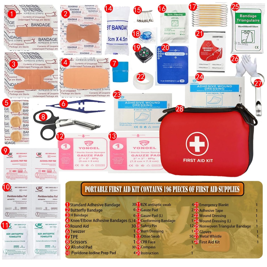 first-aid-kit-196-piece-waterproof-medic-5.jpg