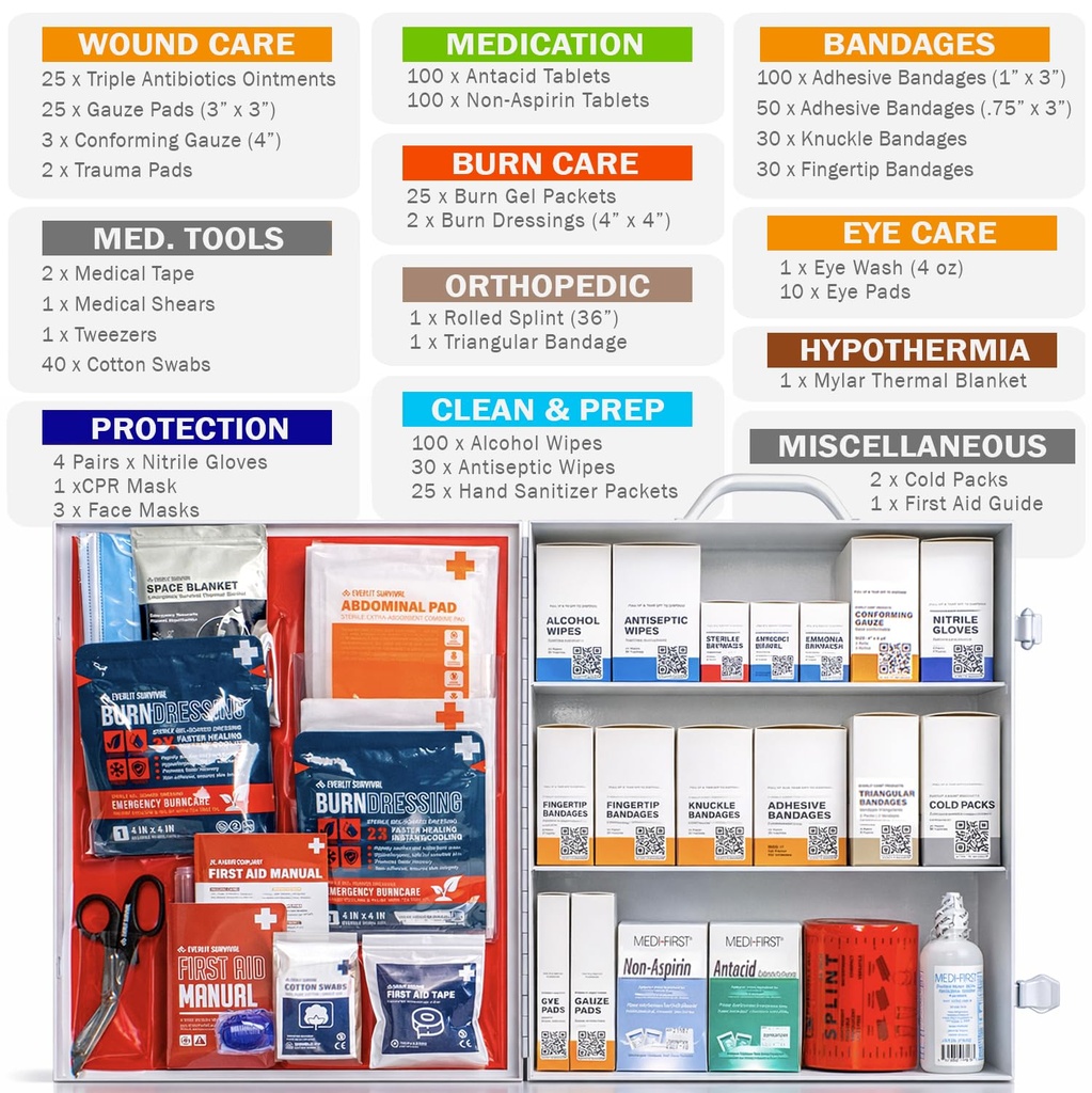 everlit-care-3-shelf-osha-compliant-firs-4.jpg