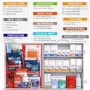 everlit-care-3-shelf-osha-compliant-firs-4.jpg