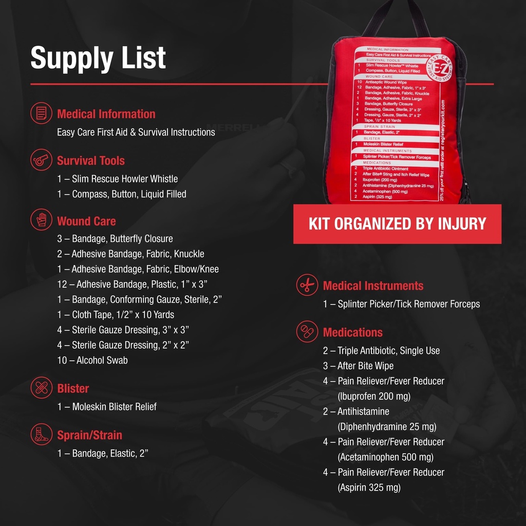 adventure-medical-kits-adventure-first-a-6.jpg
