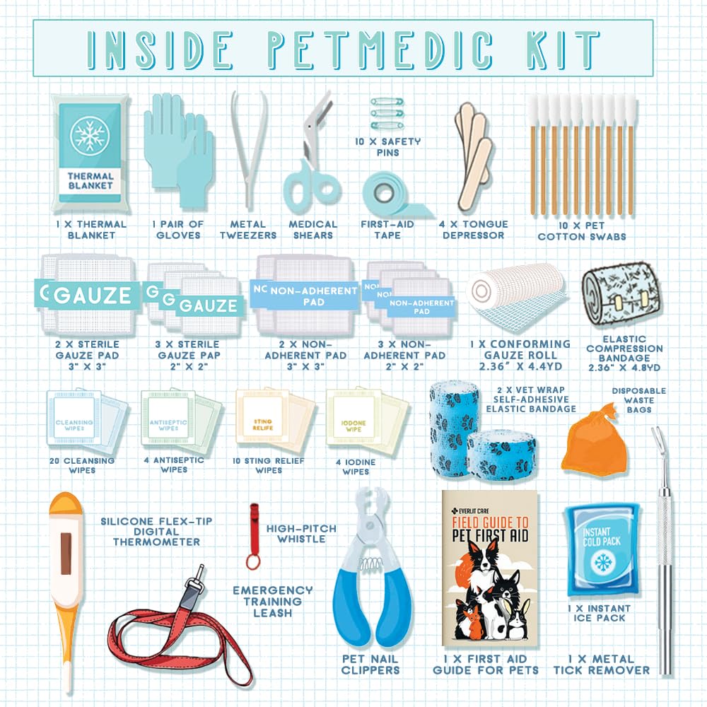 everlit-pet-medic-first-aid-kit-95-pcs-v-2.jpg