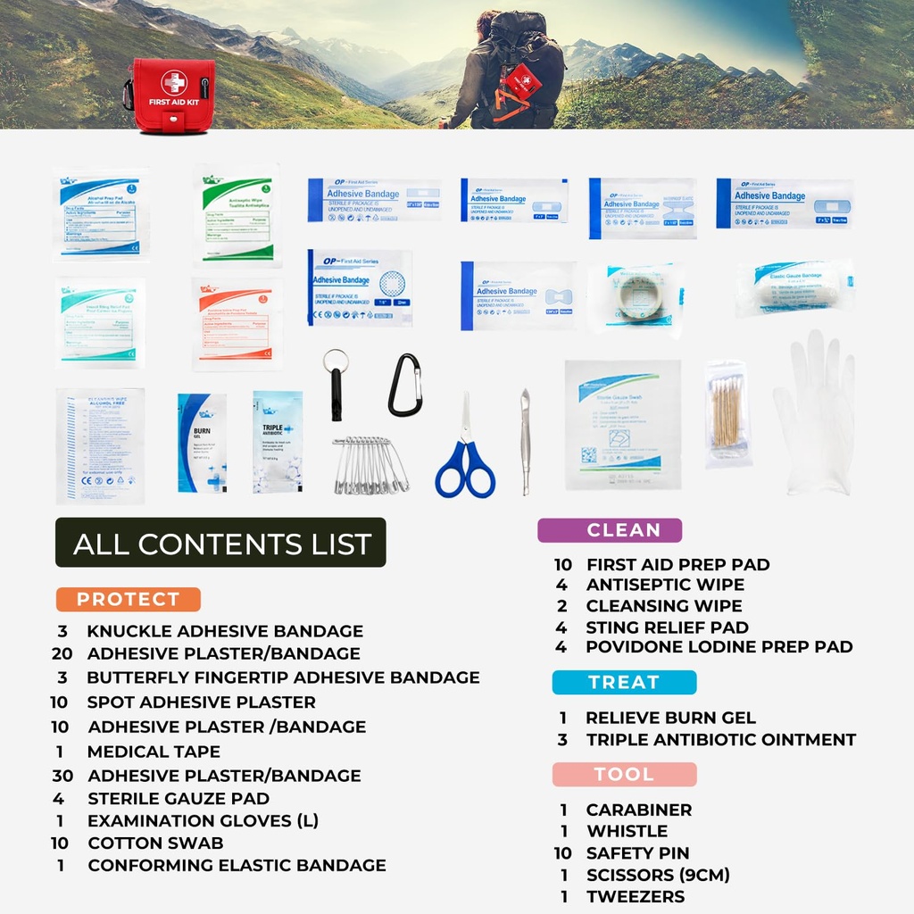 mini-first-aid-kit-137-piece-small-emerg-3.jpg