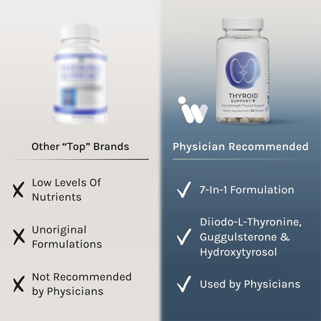 infiniwell-thyroid-support-targeted-thyr-4.jpg