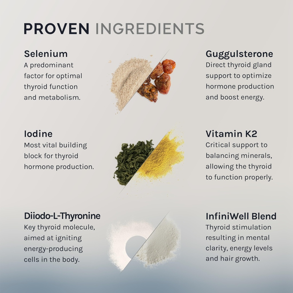 infiniwell-thyroid-support-targeted-thyr-3.jpg