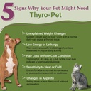 thyro-pet-herbal-thyroid-support-supplem-2.jpg