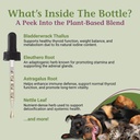 thyro-pet-herbal-thyroid-support-supplem-4.jpg