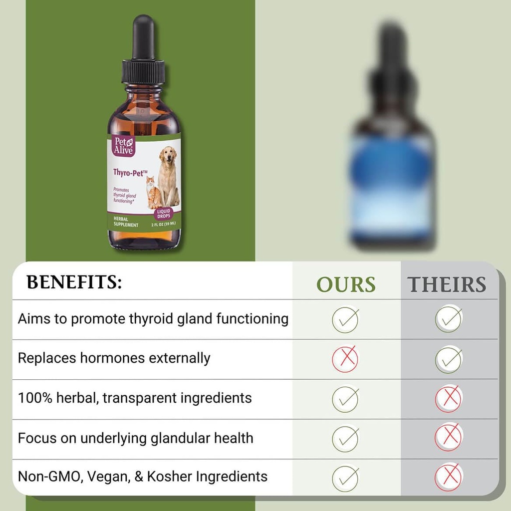 thyro-pet-herbal-thyroid-support-supplem-5.jpg