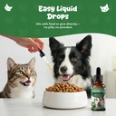 thyroid-support-for-dogs-cats-appetite-s-6.jpg