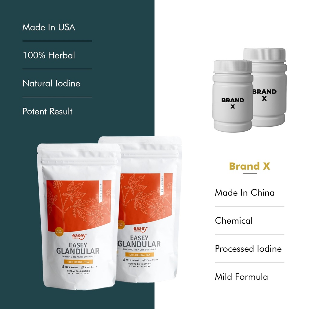 easey-glandular-thyroid-support-herbal-s-3.jpg