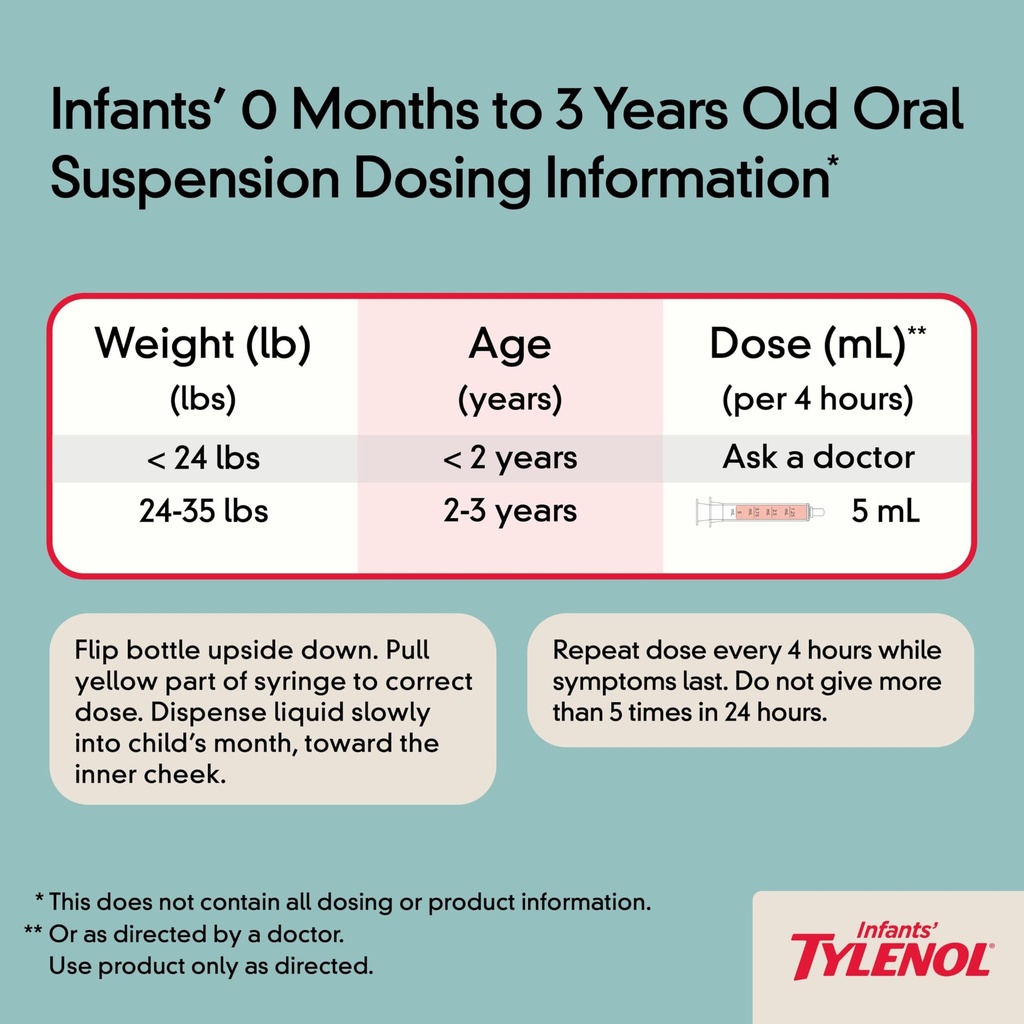 infants-tylenol-oral-suspension-acetamin-5.jpg