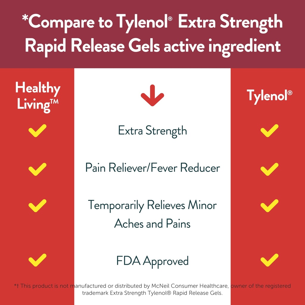 healthy-living-extra-strength-acetaminop-2.jpg