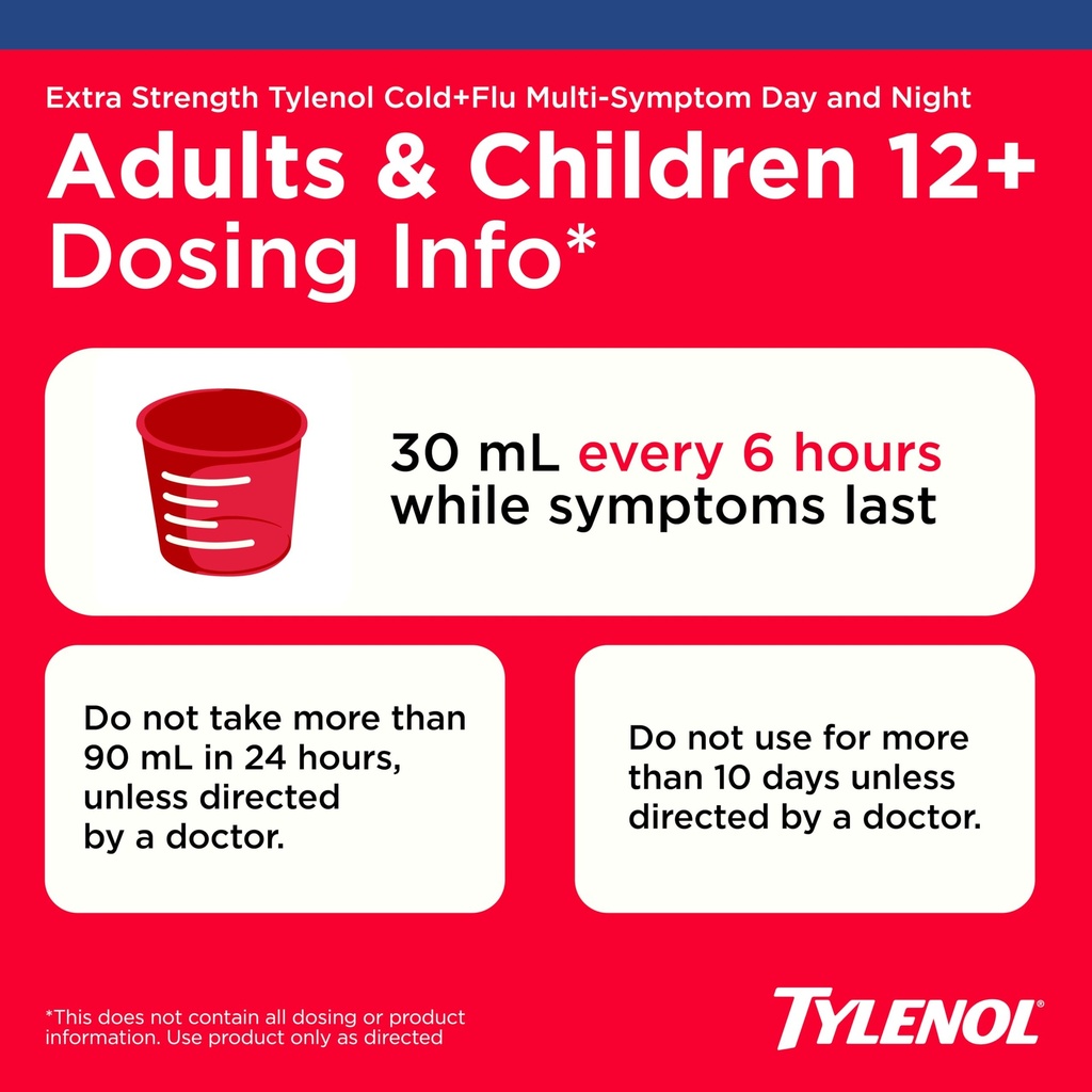 tylenol-extra-strength-cold-flu-multi-sy-5.jpg