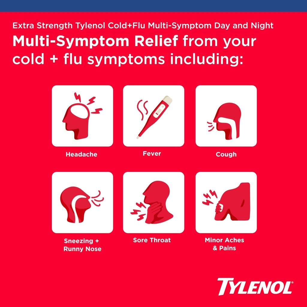 tylenol-extra-strength-cold-flu-multi-sy-3.jpg