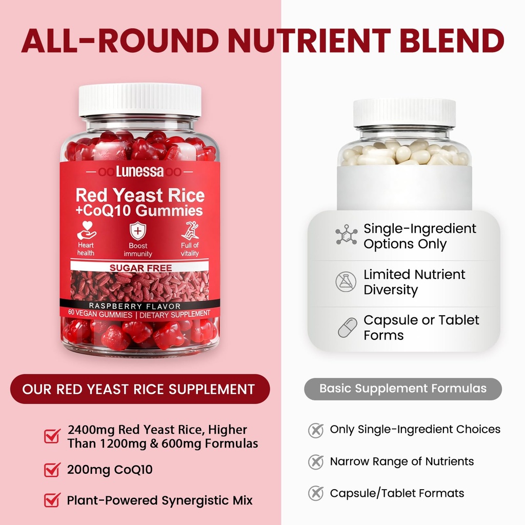 red-yeast-rice-and-coq10-2400mg-restores-3.jpg