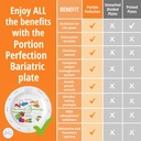 melamine-bariatric-portion-control-plate-2.jpg