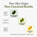 olive3-extra-virgin-olive-oil-softgel-ca-5.jpg