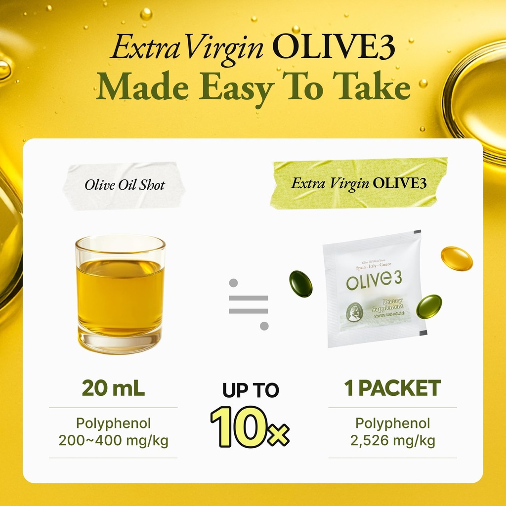 olive3-extra-virgin-olive-oil-softgel-ca-3.jpg