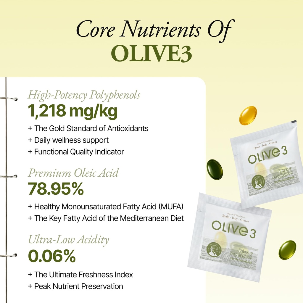 olive3-extra-virgin-olive-oil-softgel-ca-6.jpg