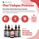 olive-leaf-extract-drops-naturally-occur-4.jpg