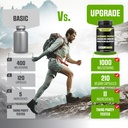 welbuda-210-capsules-cayenne-pepper-supp-4.jpg