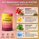 nutrapure-cutting-mix-strawberry-a-a-sug-4.jpg