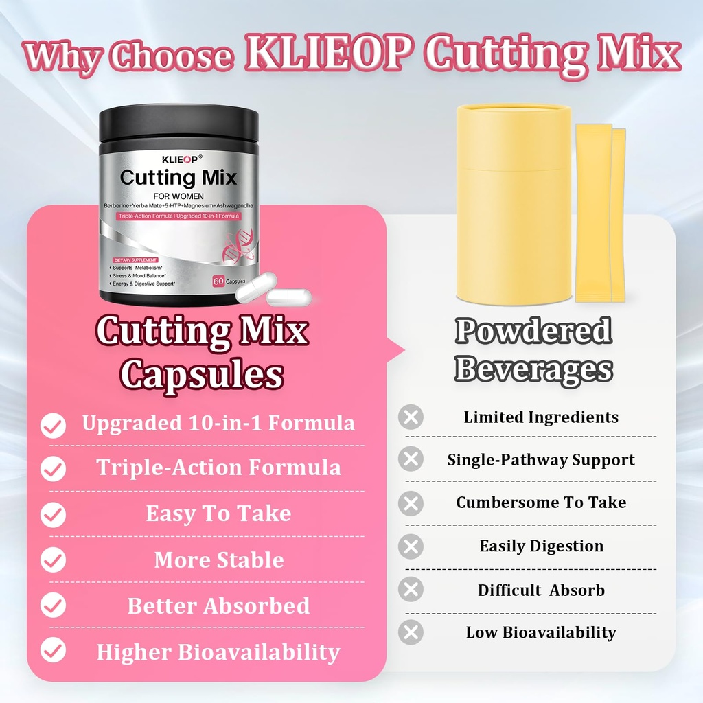 cutting-mix-capsules-with-berberine-hcl--2.jpg