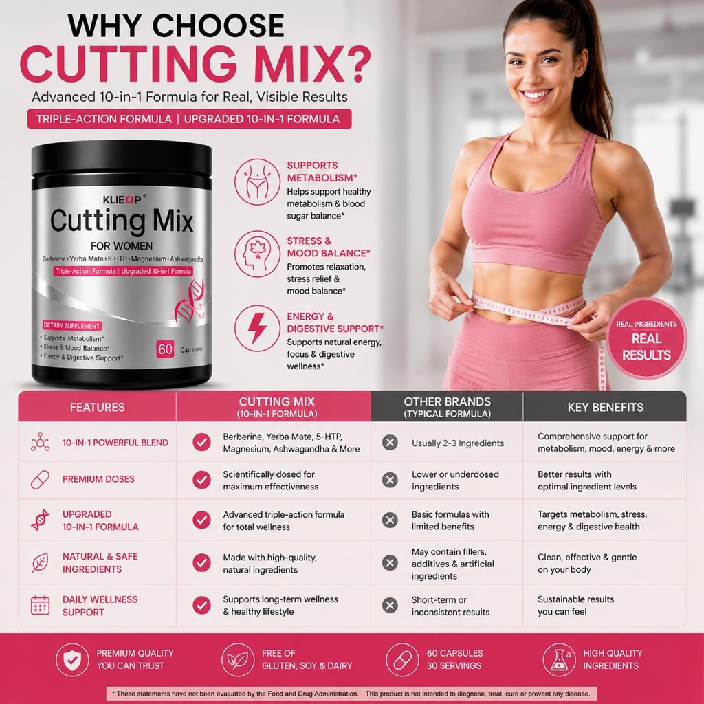 cutting-mix-capsules-with-berberine-hcl--4.jpg