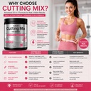 cutting-mix-capsules-with-berberine-hcl--4.jpg