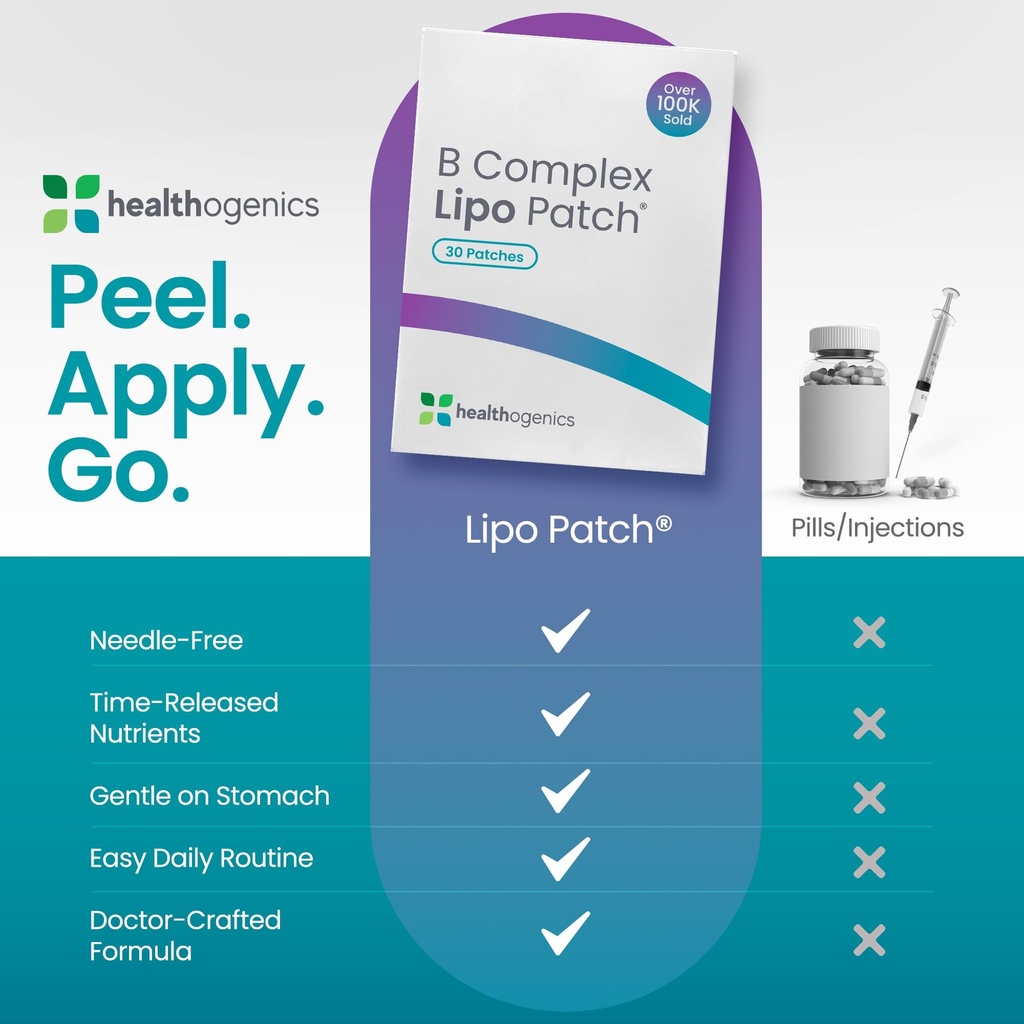 lipopatch-super-mic-b12-daily-lipotropic-5.jpg