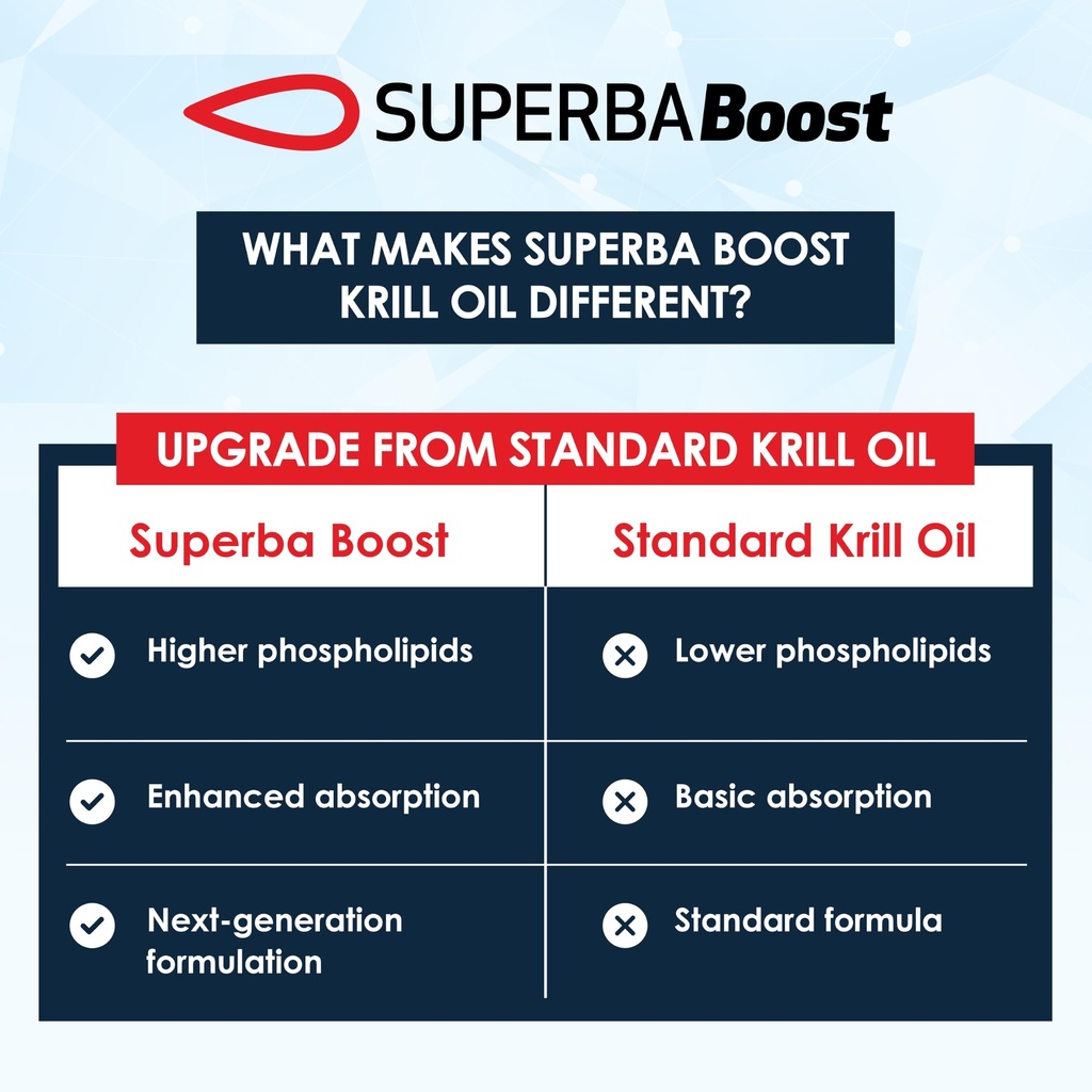 rawleigh-superba-boost-antarctic-krill-o-2.jpg
