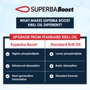 rawleigh-superba-boost-antarctic-krill-o-2.jpg