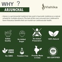organic-fresh-arjun-ki-chaal-arjuna-arju-5.jpg