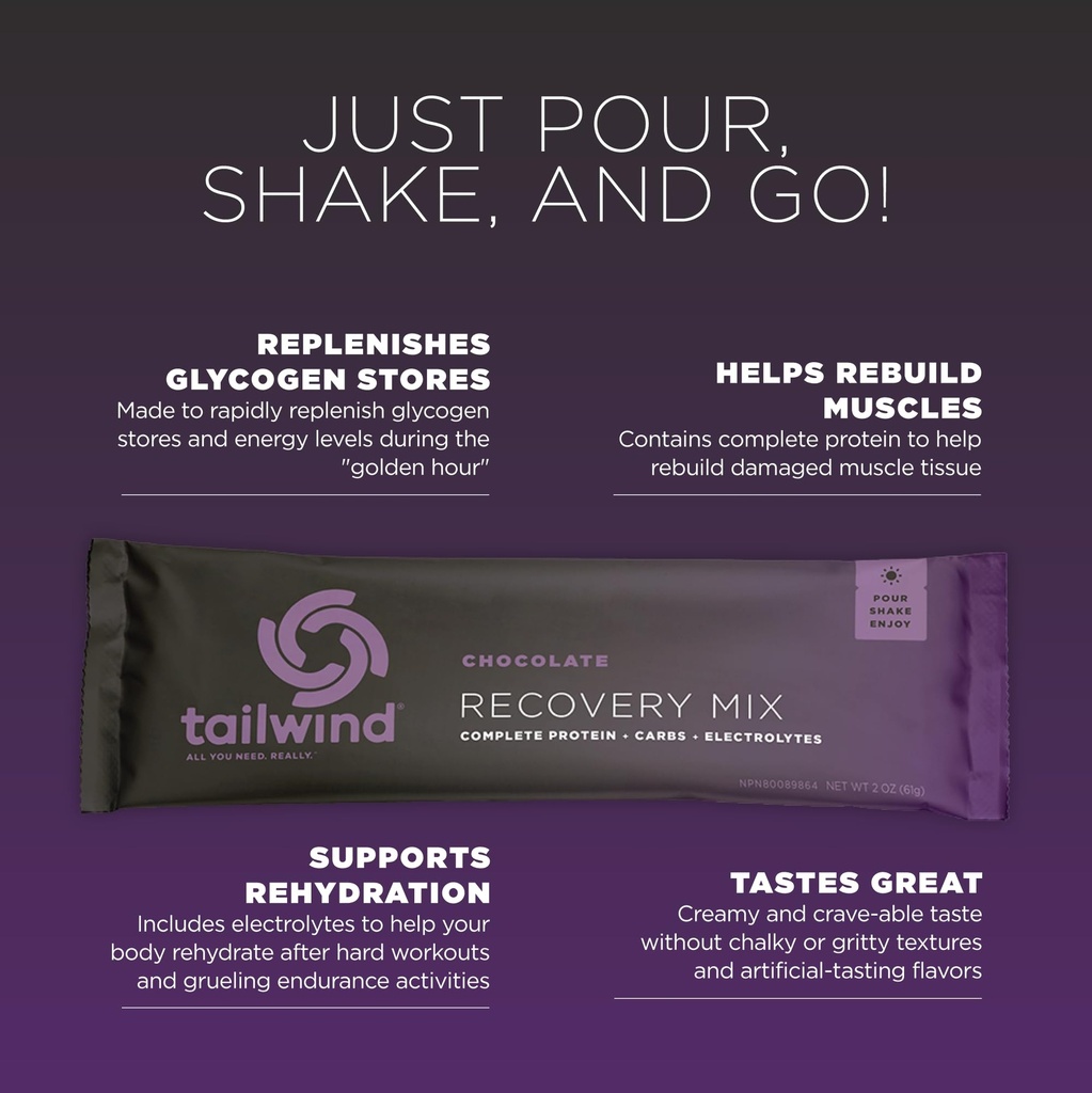 tailwind-nutrition-recovery-mix-chocolat-2.jpg