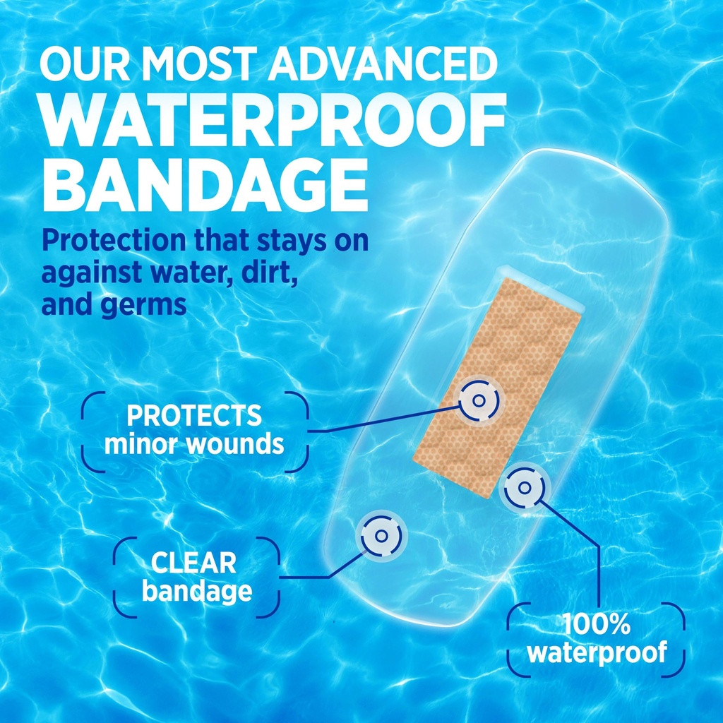 band-aid-brand-clear-waterproof-adhesive-3.jpg