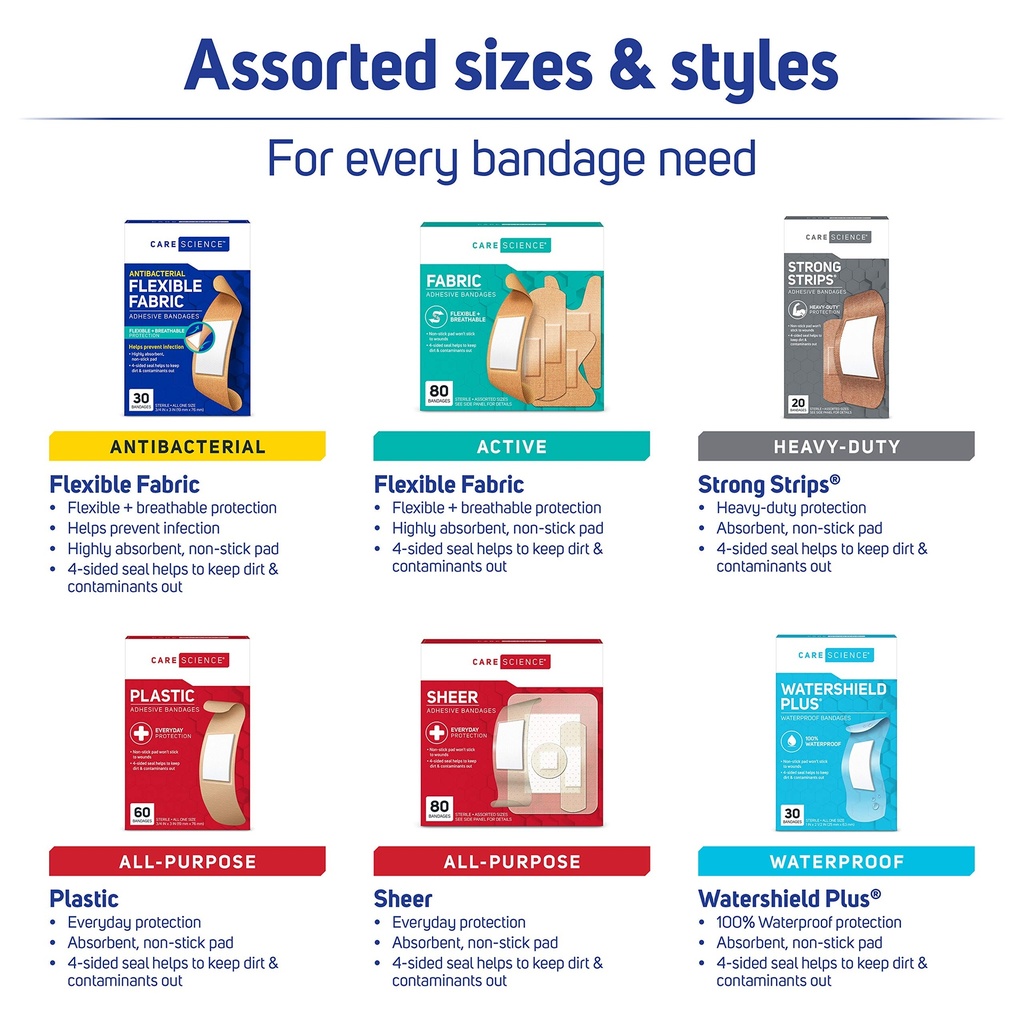 care-science-variety-adhesive-bandages-p-5.jpg