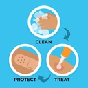 band-aid-brand-of-first-aid-products-tou-4.jpg