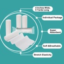 general-medi-conforming-bandage-4-x-5-ya-2.jpg