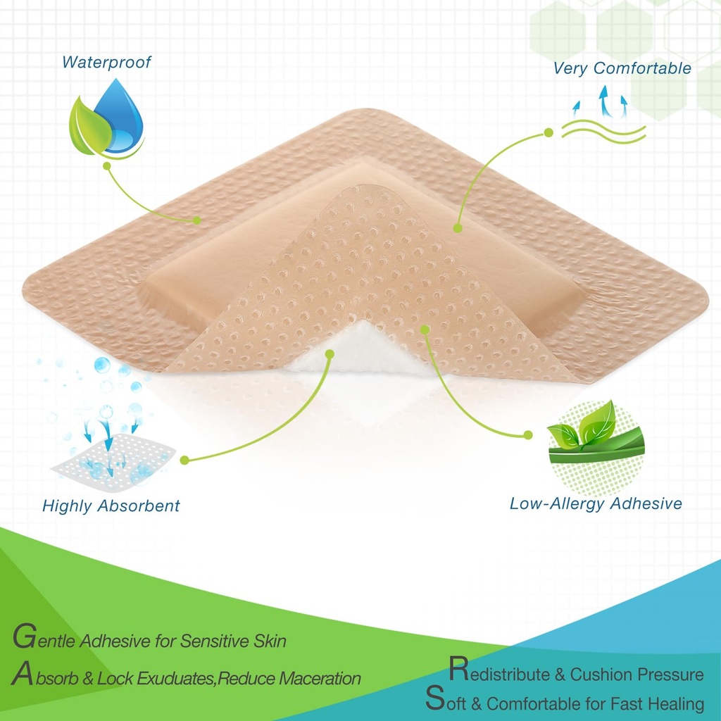 neuheils-silicone-foam-dressing-with-bor-5.jpg