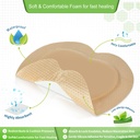 neuheils-sacrum-silicone-foam-dressing-w-4.jpg